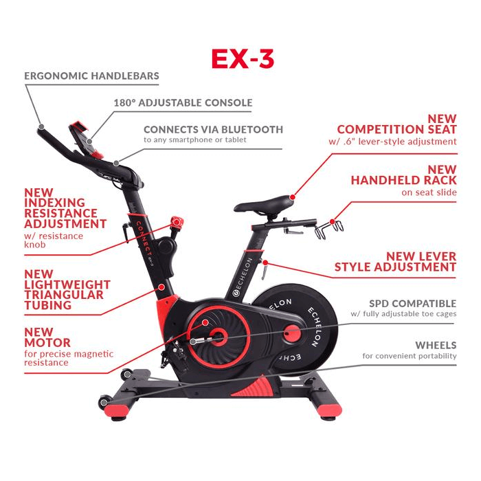 Echelon Connect EX3 Indoor Cycle